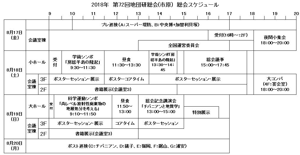 スケジュール3